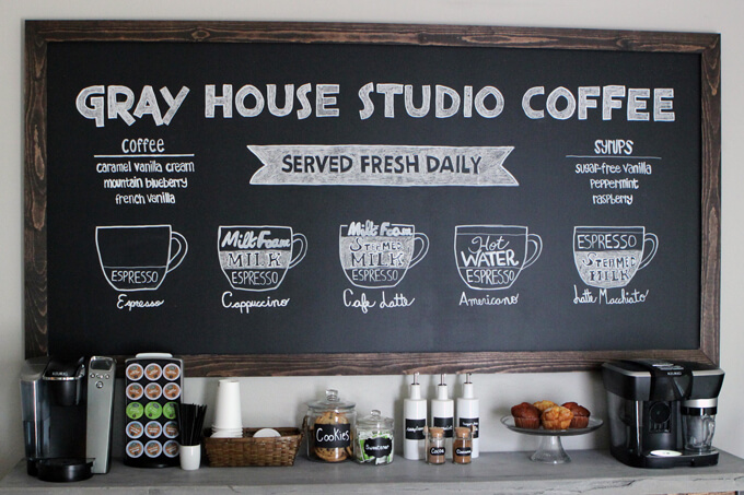 Diy Framed Chalkboard Gray House Studio - Diy Chalkboard Wall Frame