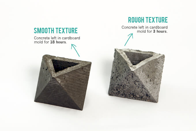 DIY Concrete Planters