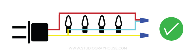 How to Shorten String Christmas Lights | Gray House Studio Light Decor Gray House Studio |