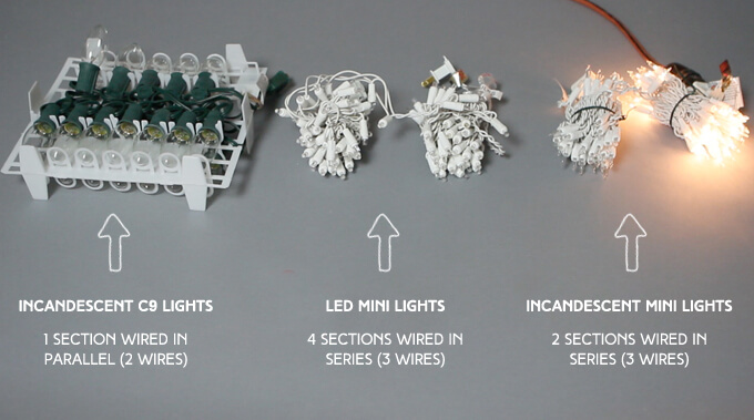 How to Splice Christmas Tree Lights